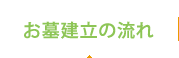 お墓建立の流れ